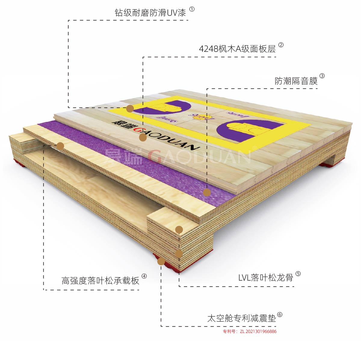 GG22剖析圖.jpg