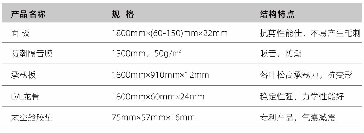 首頁(yè)產(chǎn)品展示圖1.jpg